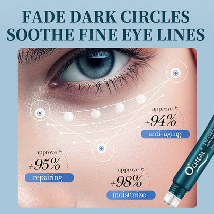 Eye Serum