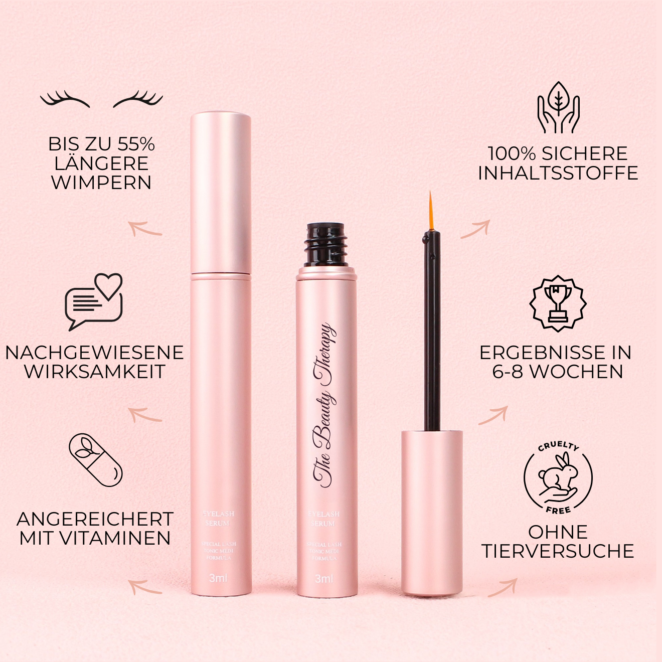 WIMPERNSERUM